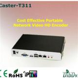 Portable Network Video HD Encoder