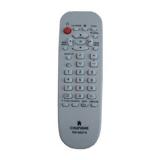 Support OEM Best Welcome Customize Home TV IR remote Control